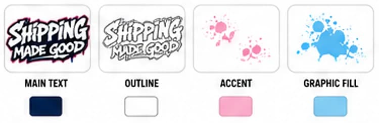 Main text, Outline, Accent, Graphic fill